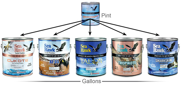 Boat Bottom Paint By Sea Hawk Paints Premium Anti Fouling Ablative Marine Coatings
